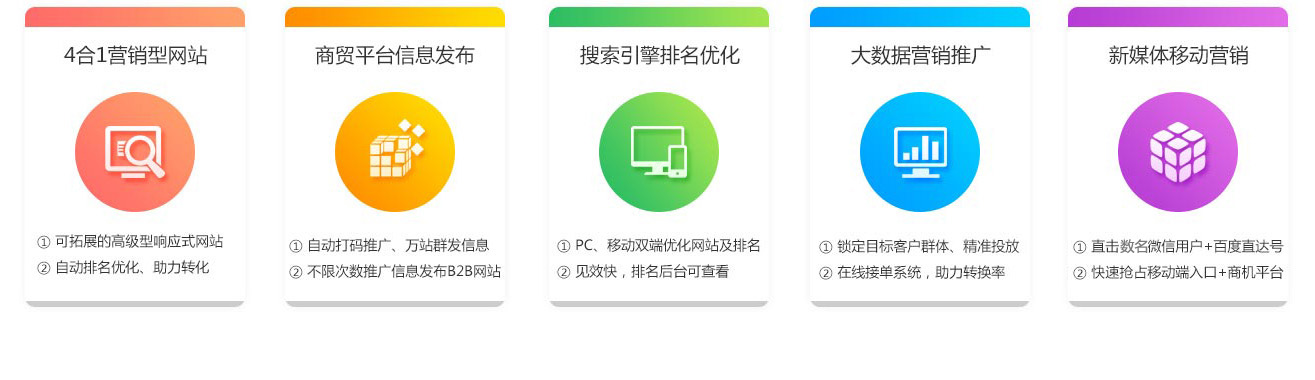 從即日起，搜索引擎關(guān)鍵詞優(yōu)化難題將不再使你困擾